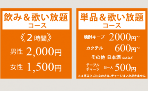 料金システム